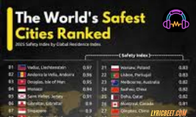 Safest Cities in the World, 2025