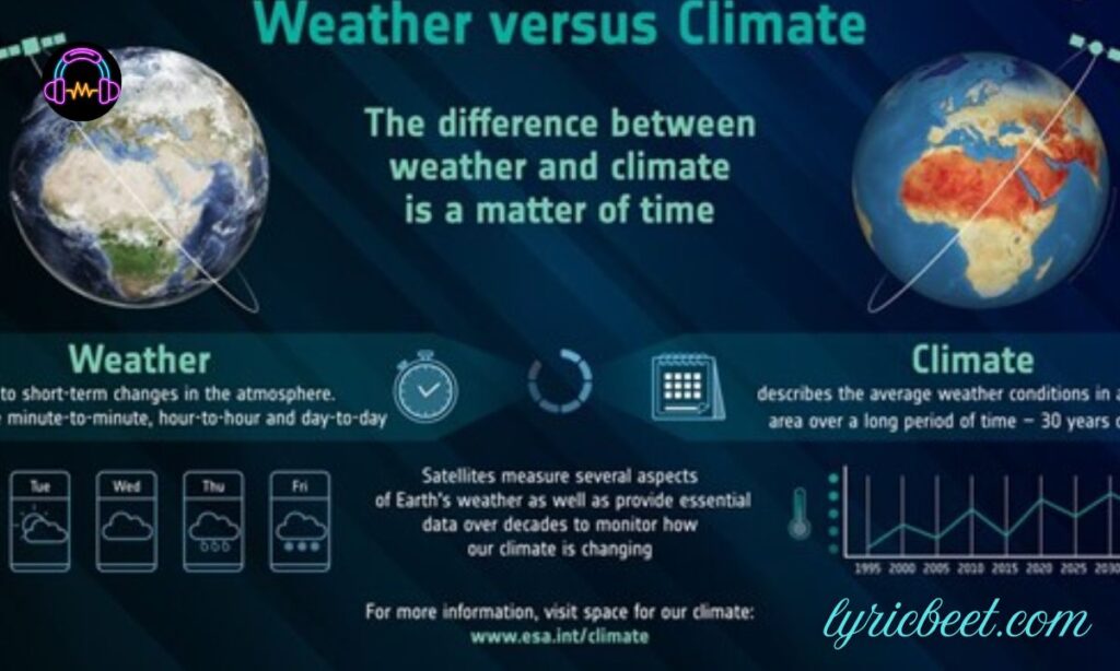 Terrain, Weather, and Real-World Range Differences