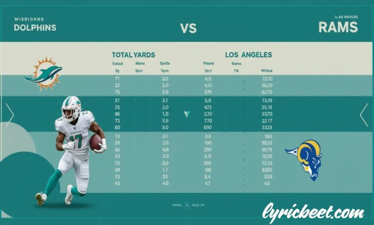 Unbelievable Insights from Miami Dolphins vs Los Angeles Rams Match Player Stats
